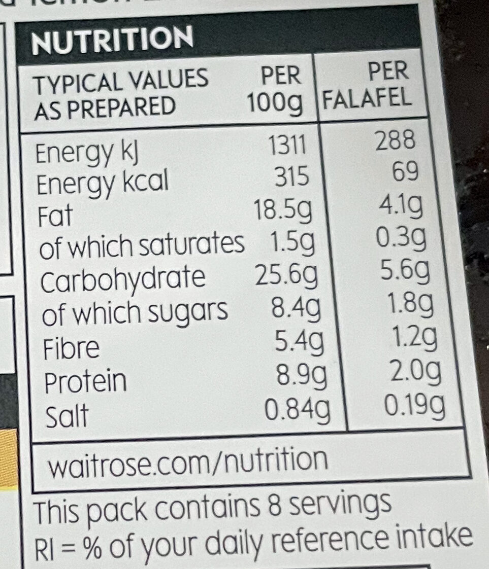 Allergens
