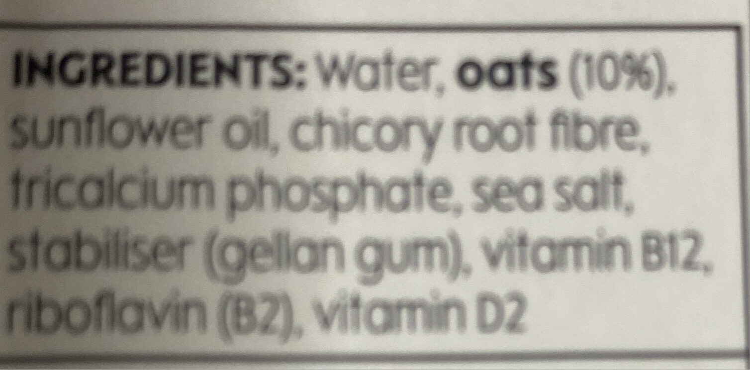 Additives