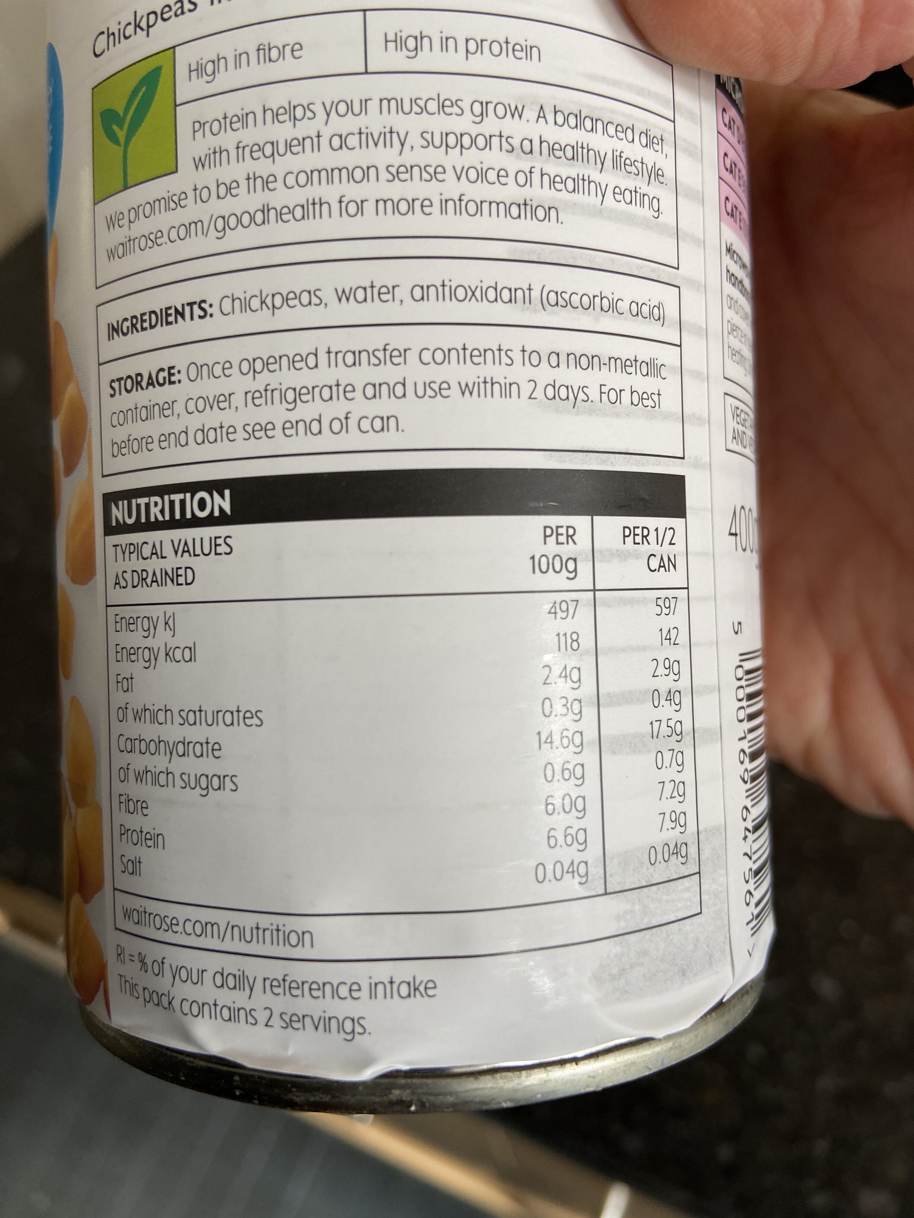 Additives