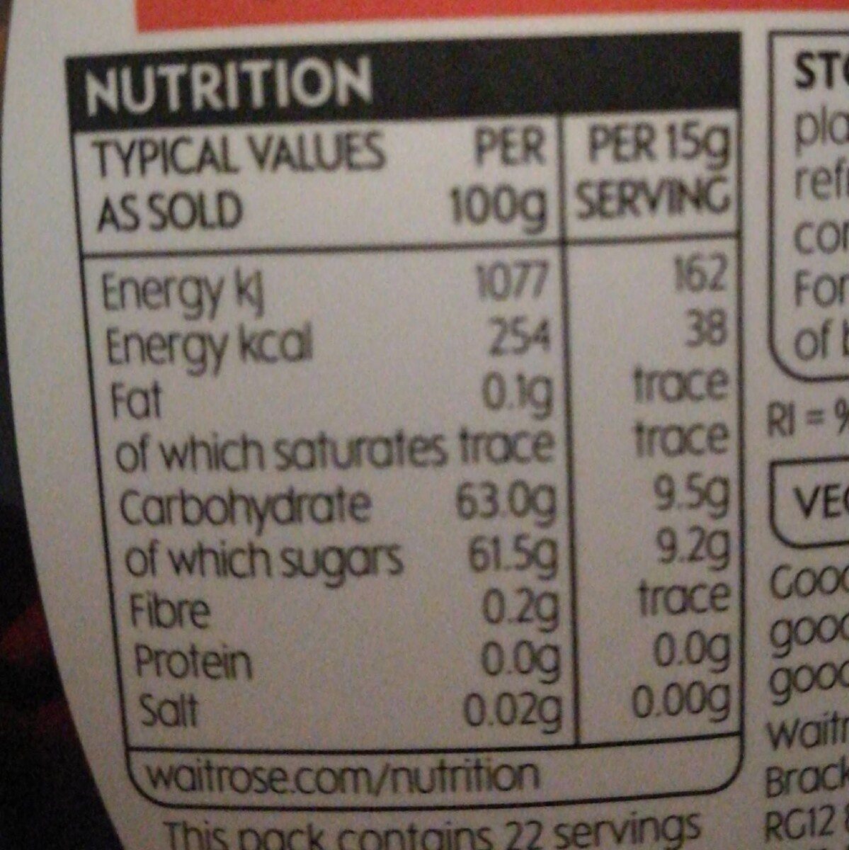 Allergens