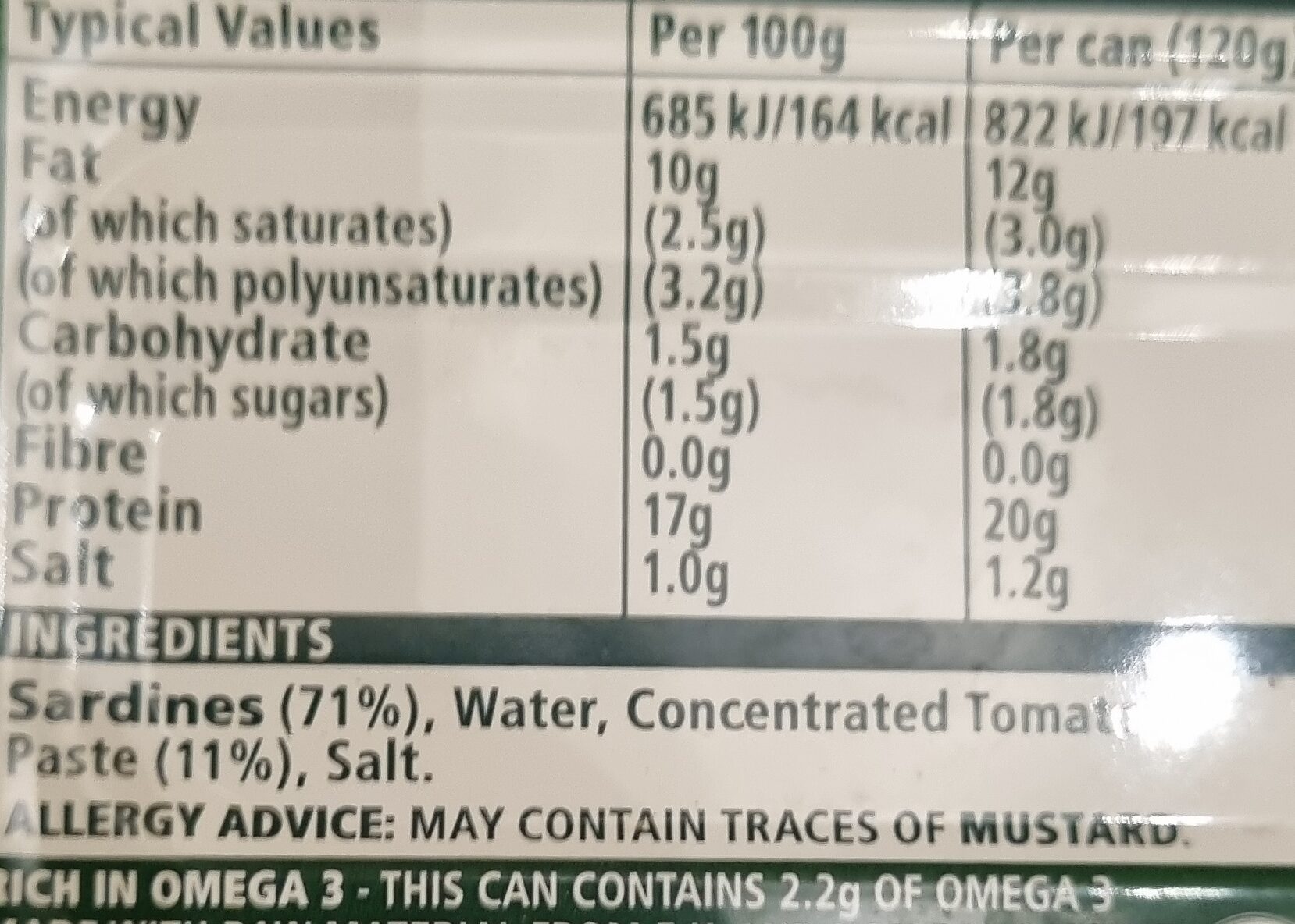 Allergens