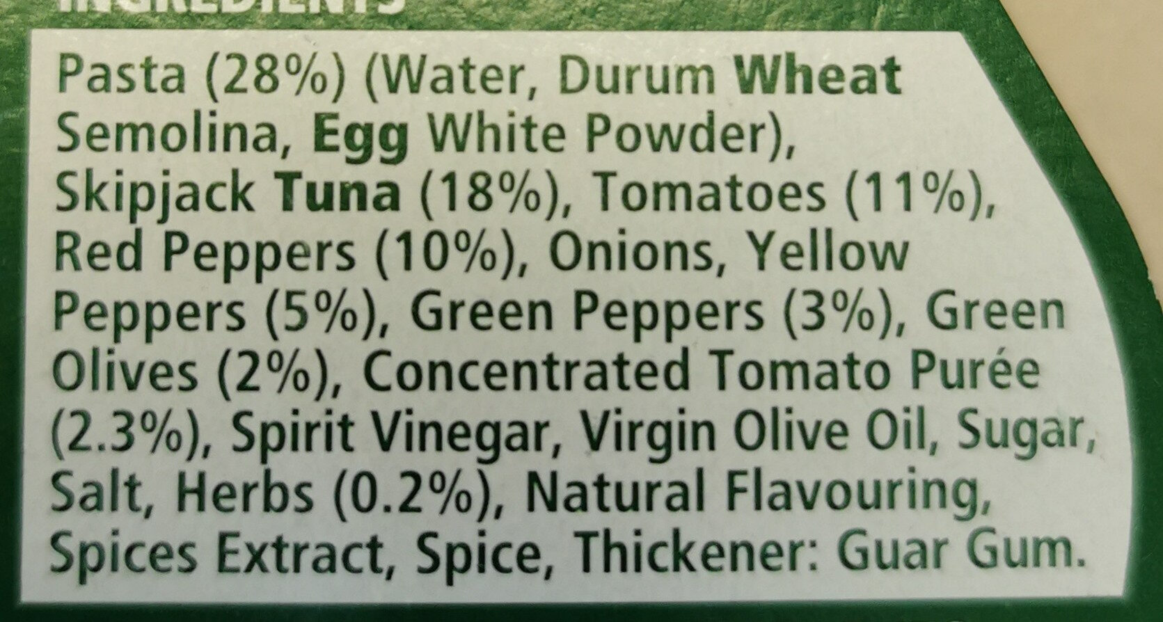 Additives