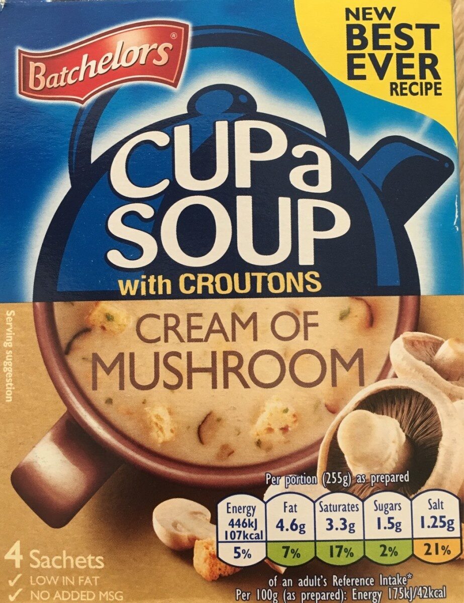 Ingredients