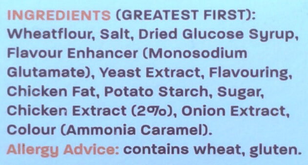 Additives