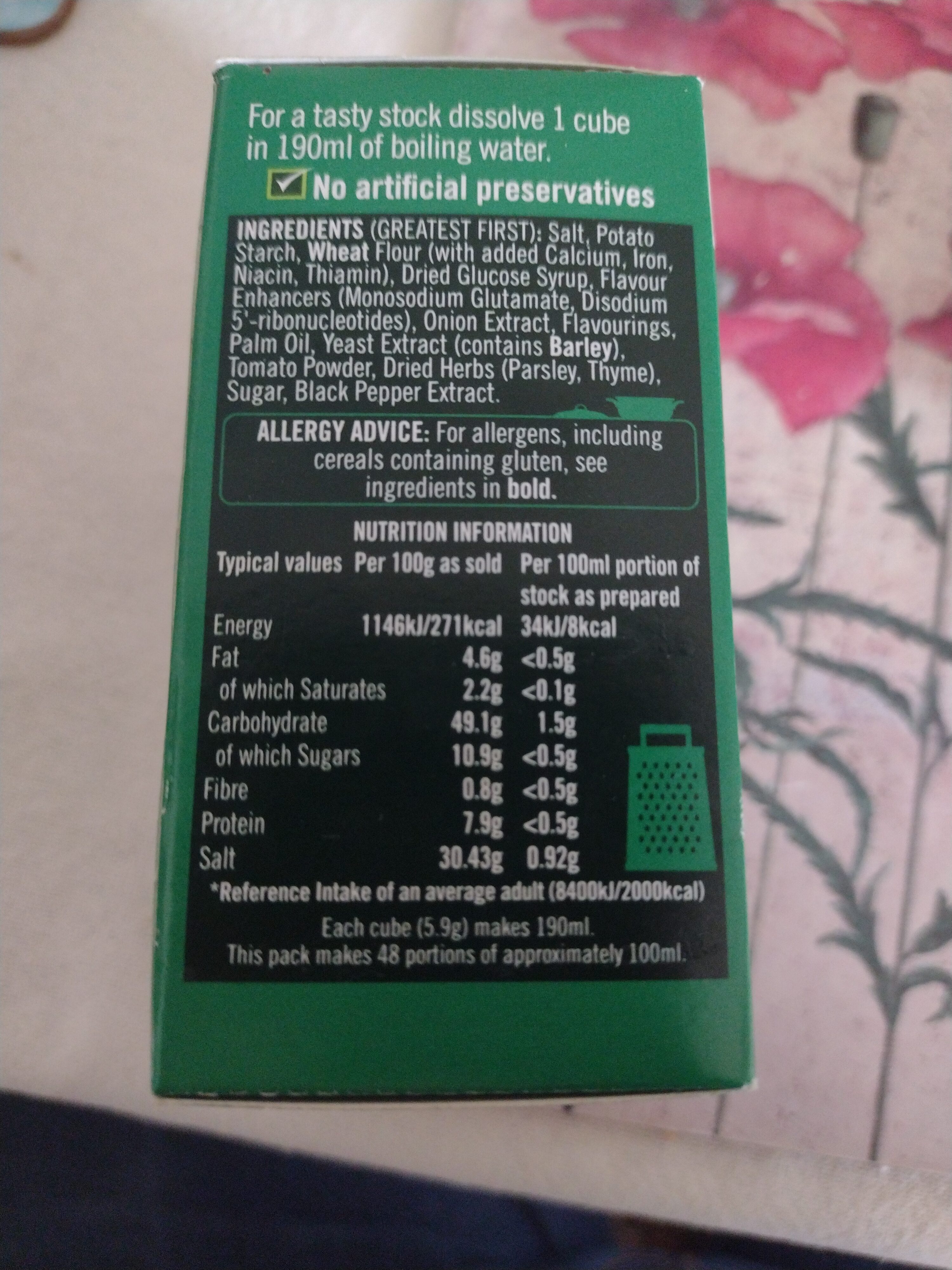 Allergens