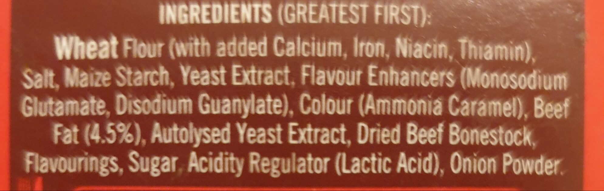 Additives
