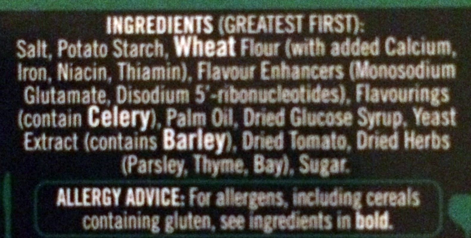 Additives