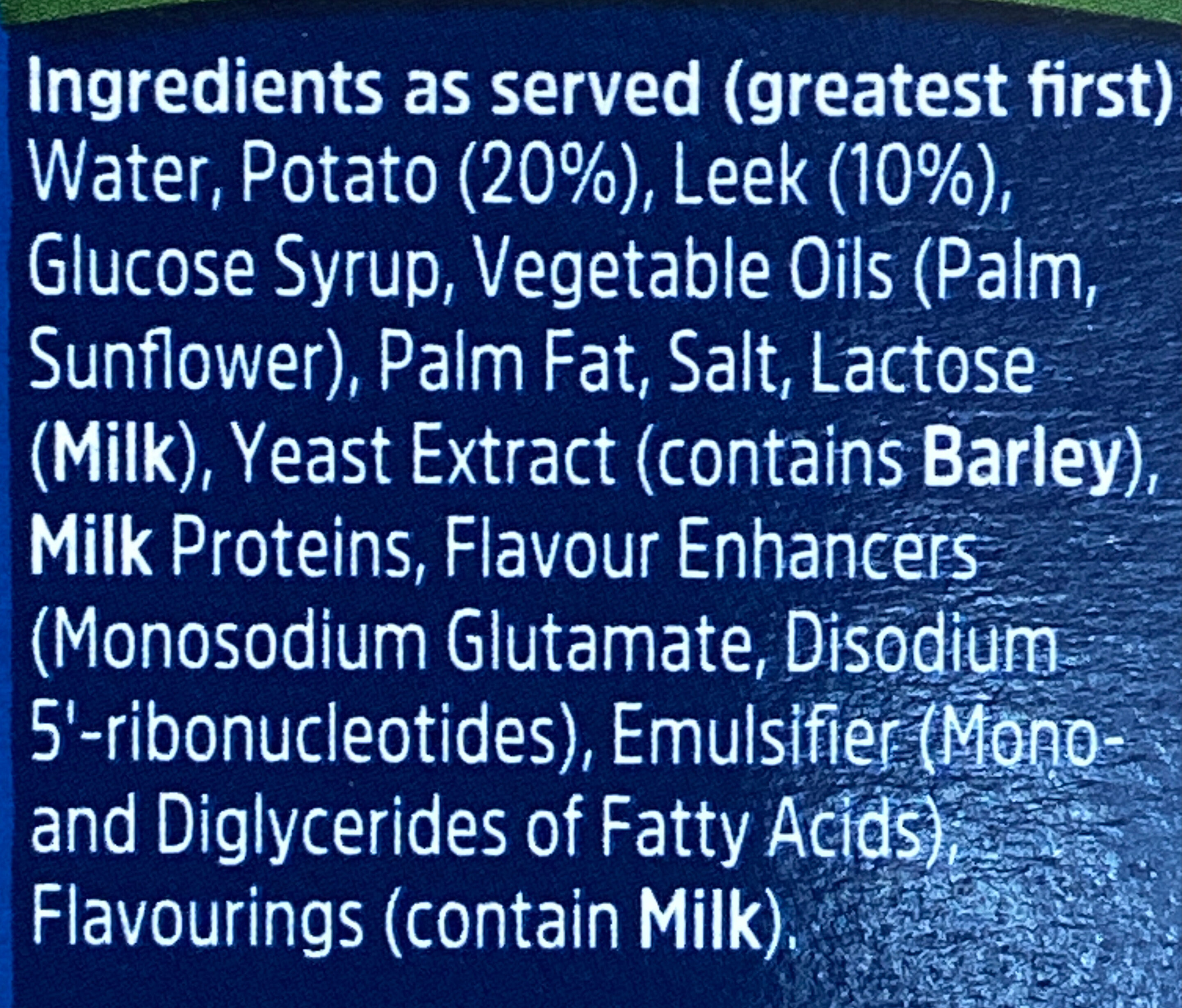Additives
