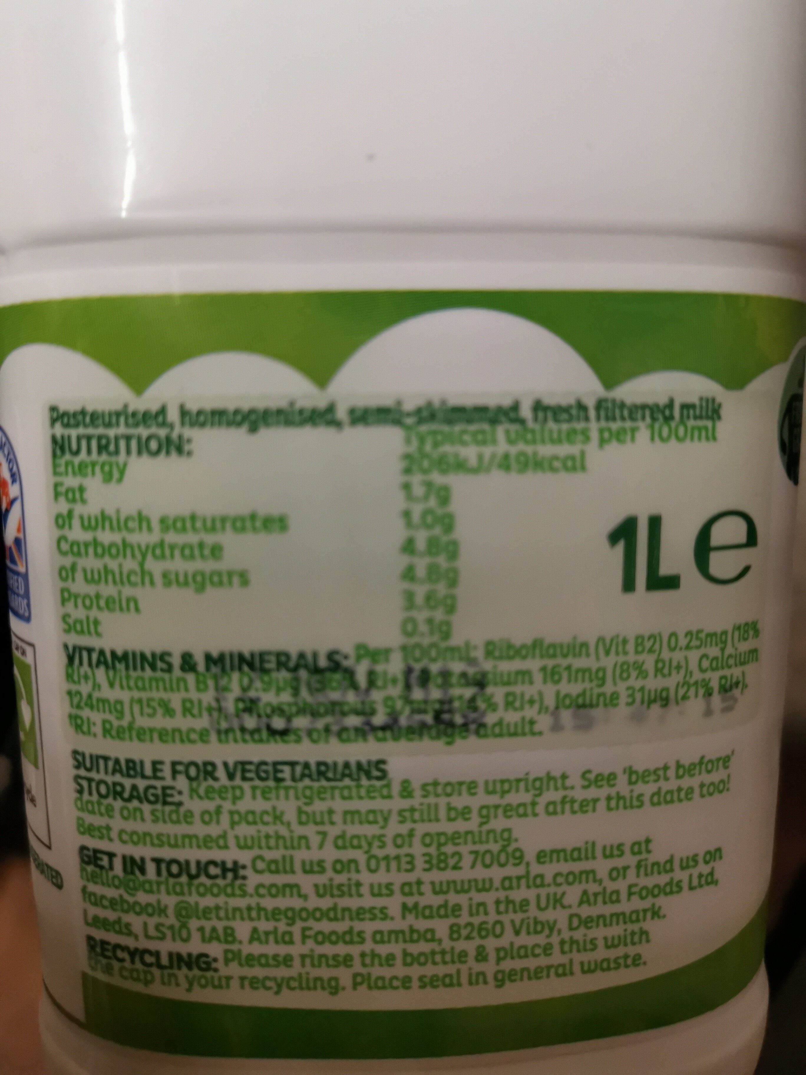 Additives