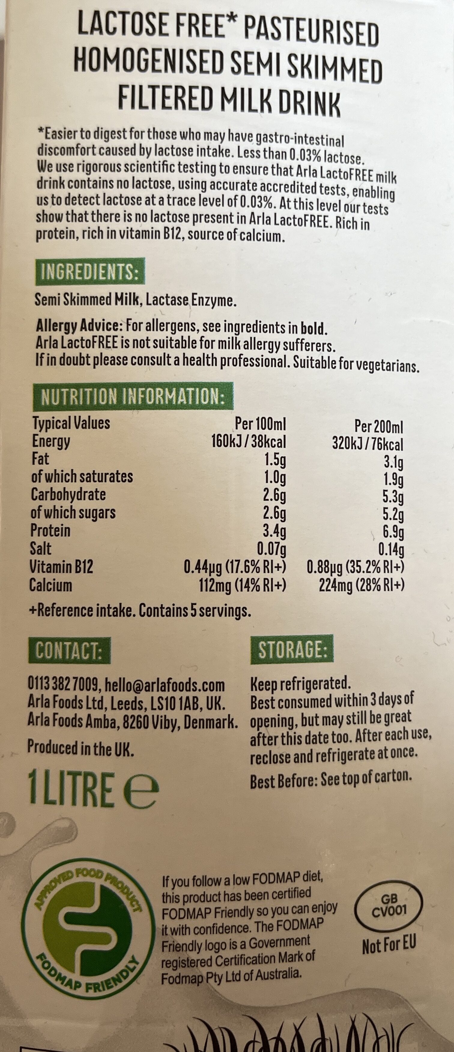 Additives