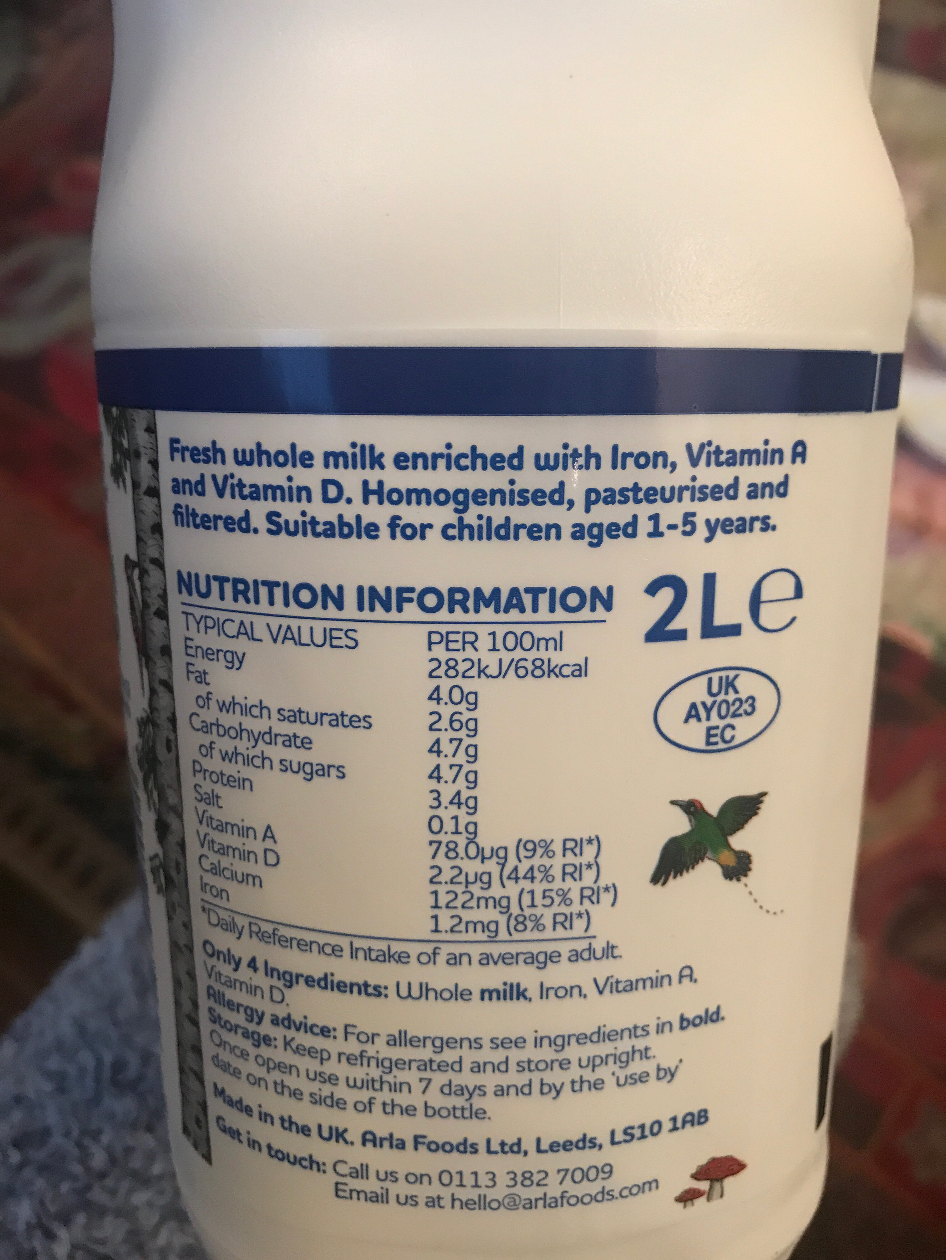 Additives