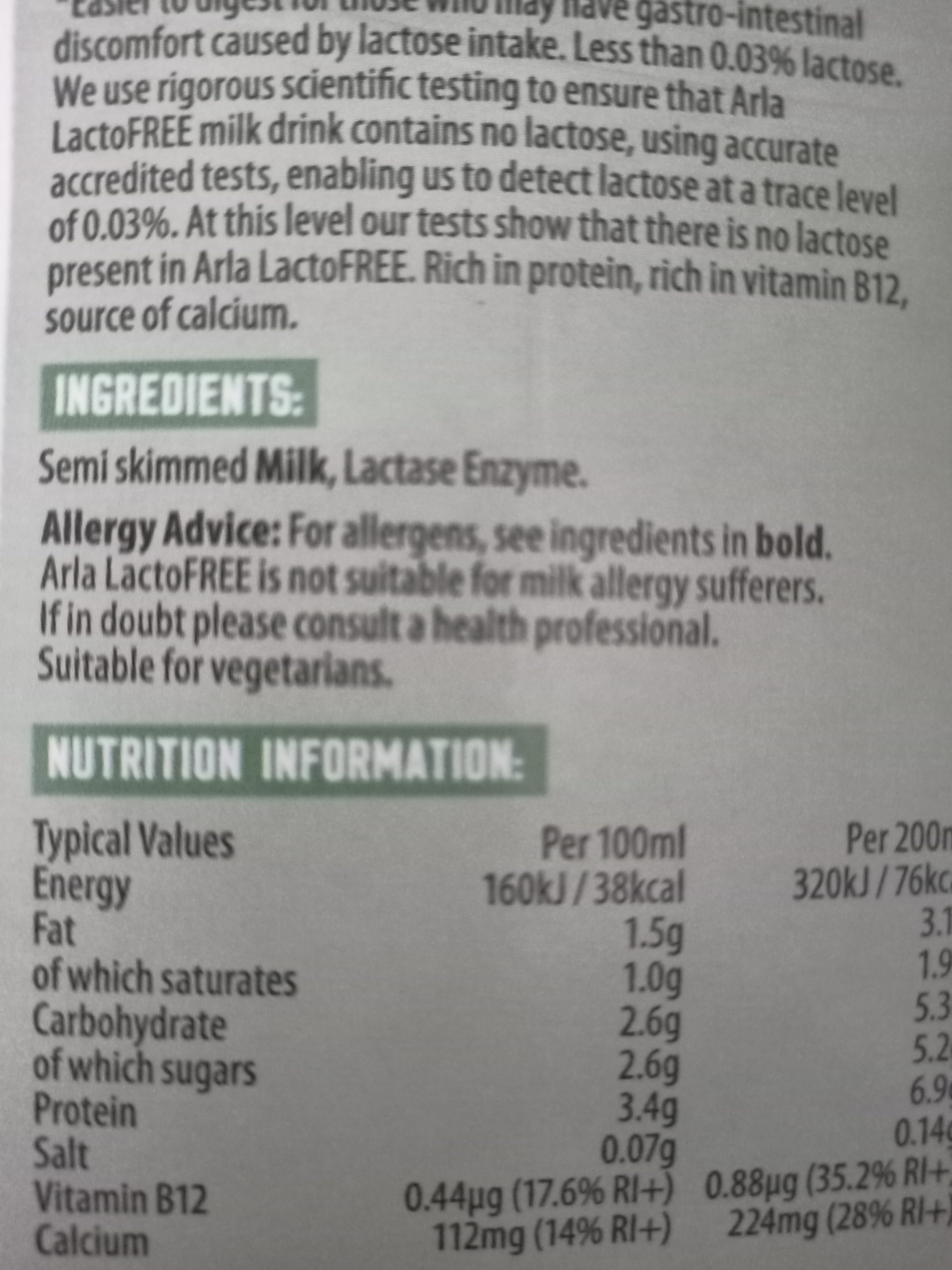 Additives