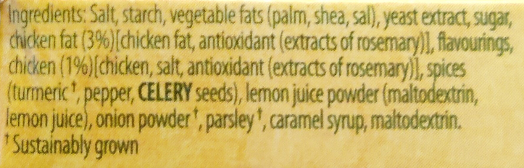 Additives