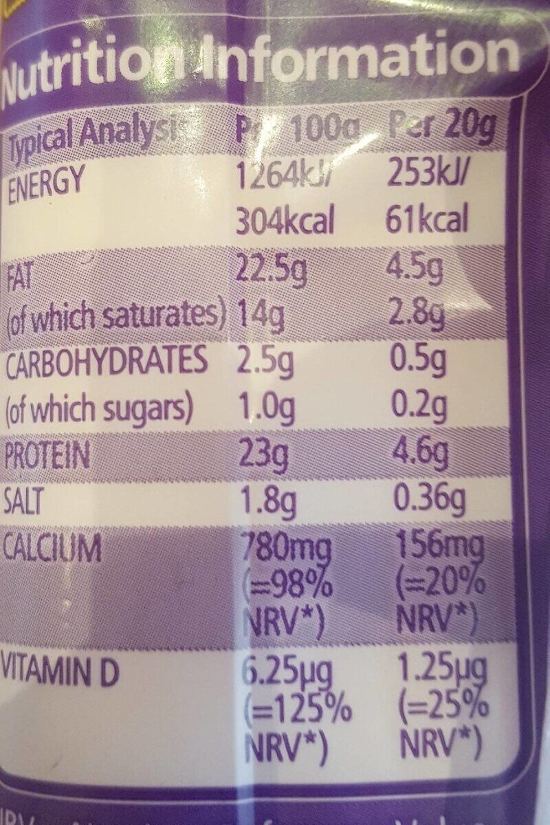 Allergens