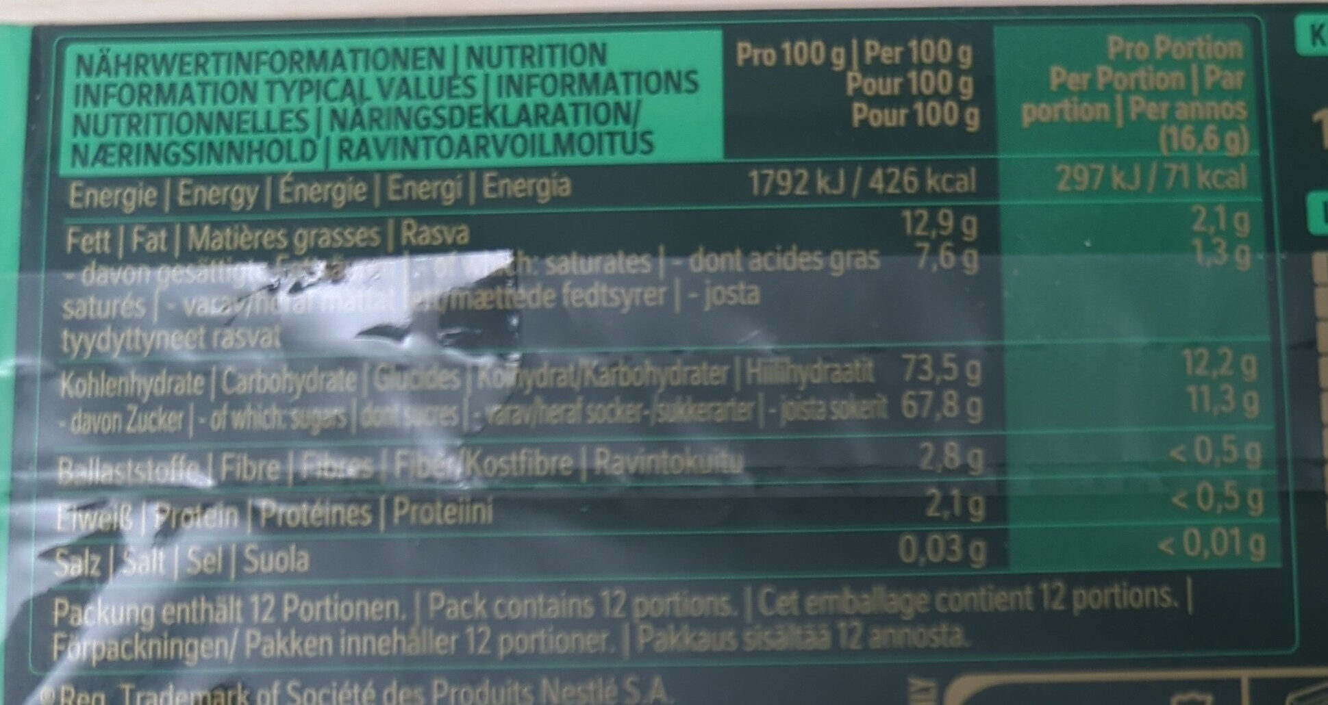 Allergens