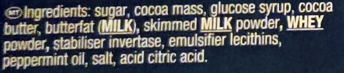 Additives