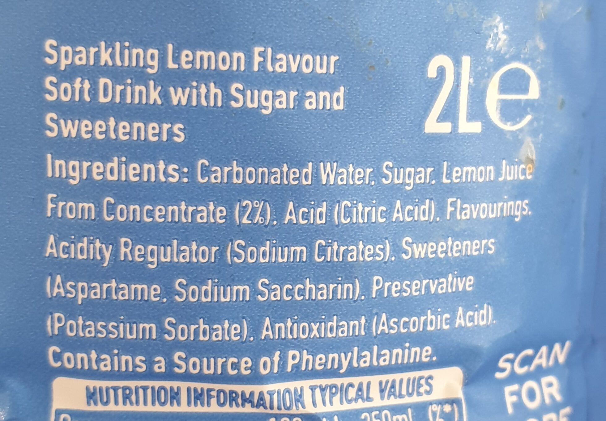 Additives