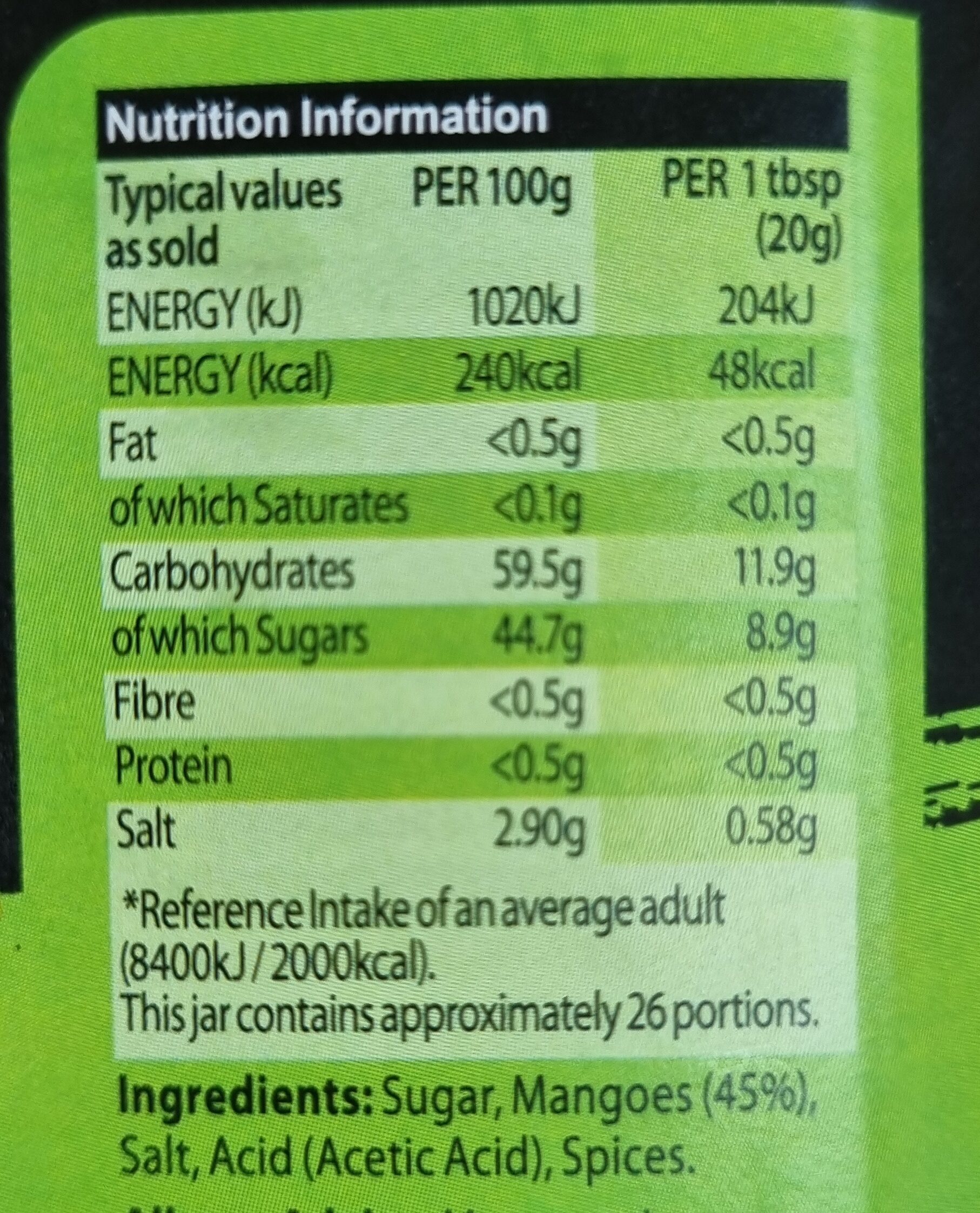 Allergens