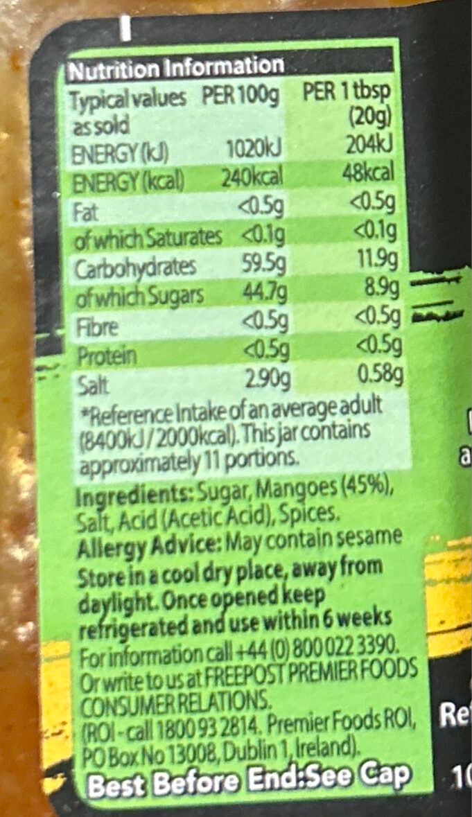 Allergens