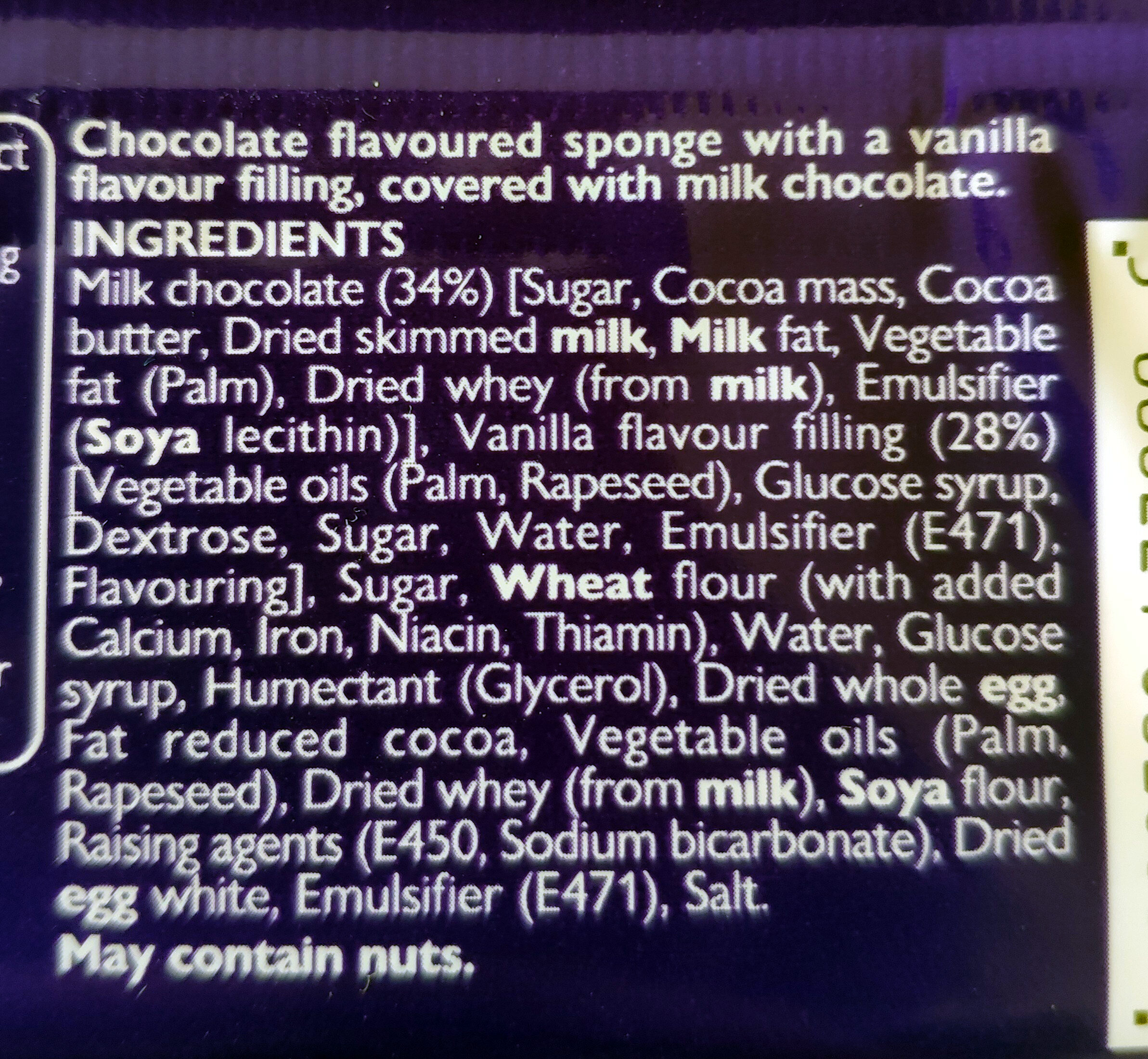 Additives