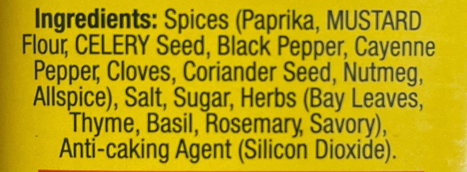 Additives