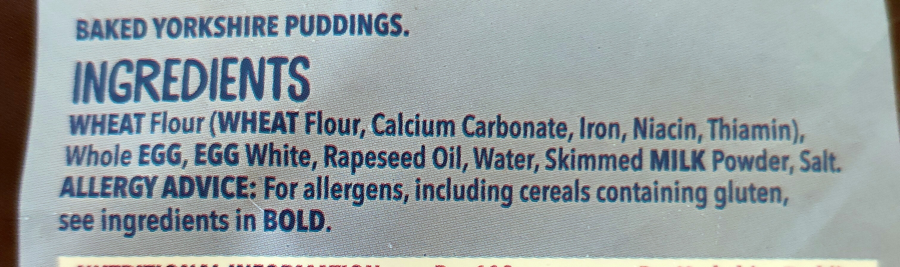 Additives