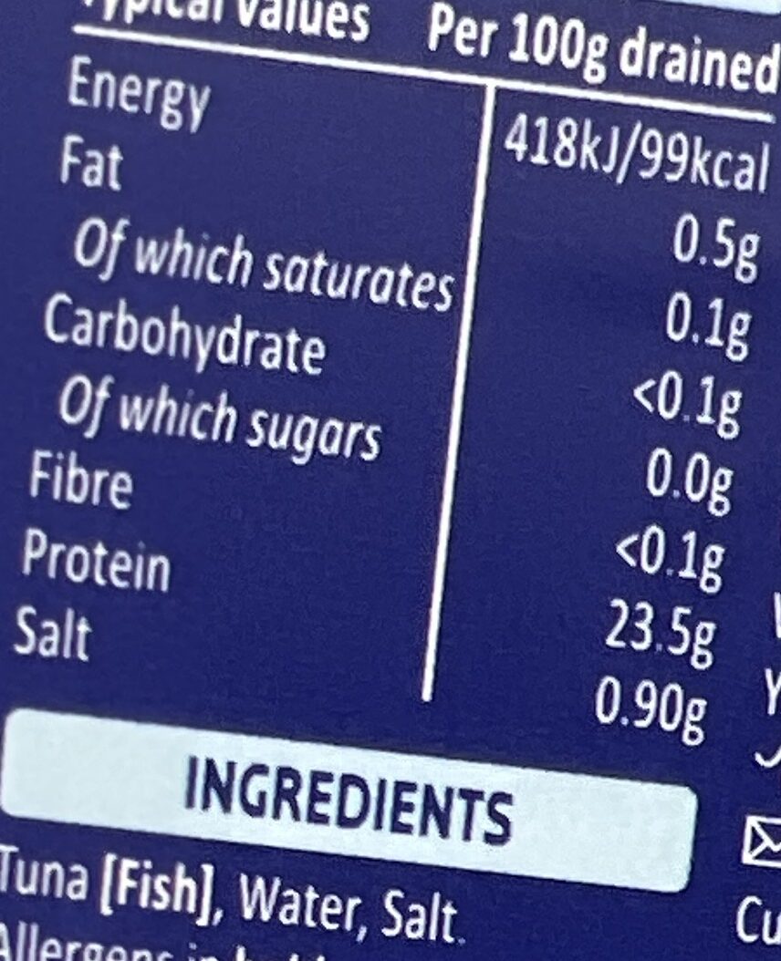 Allergens
