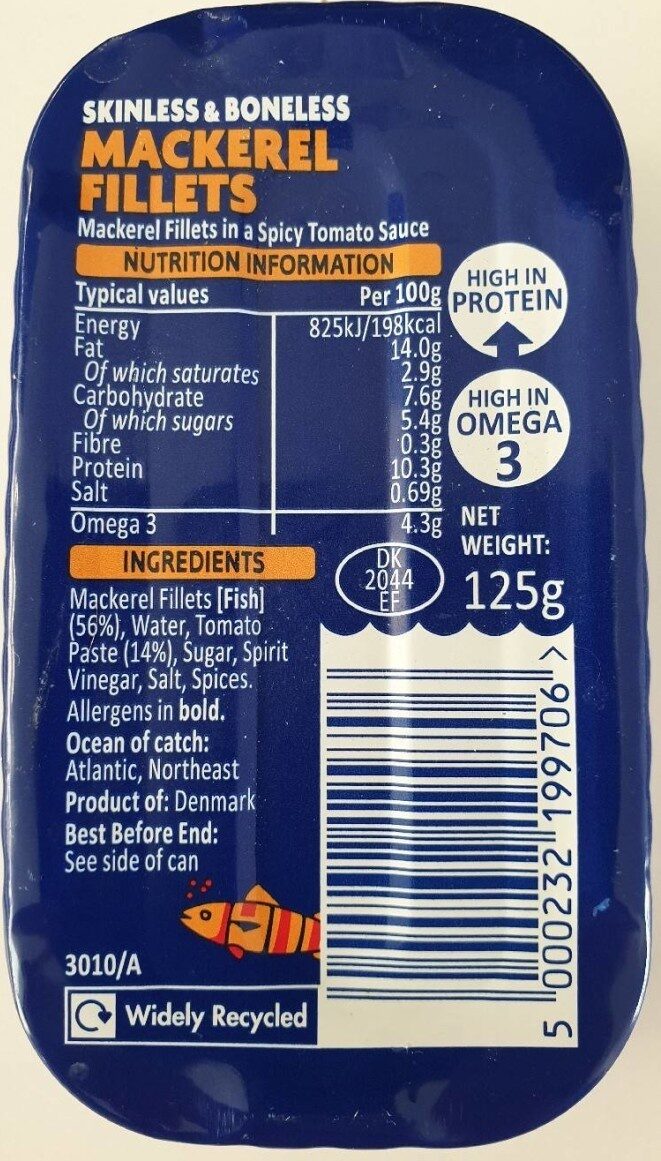 Allergens
