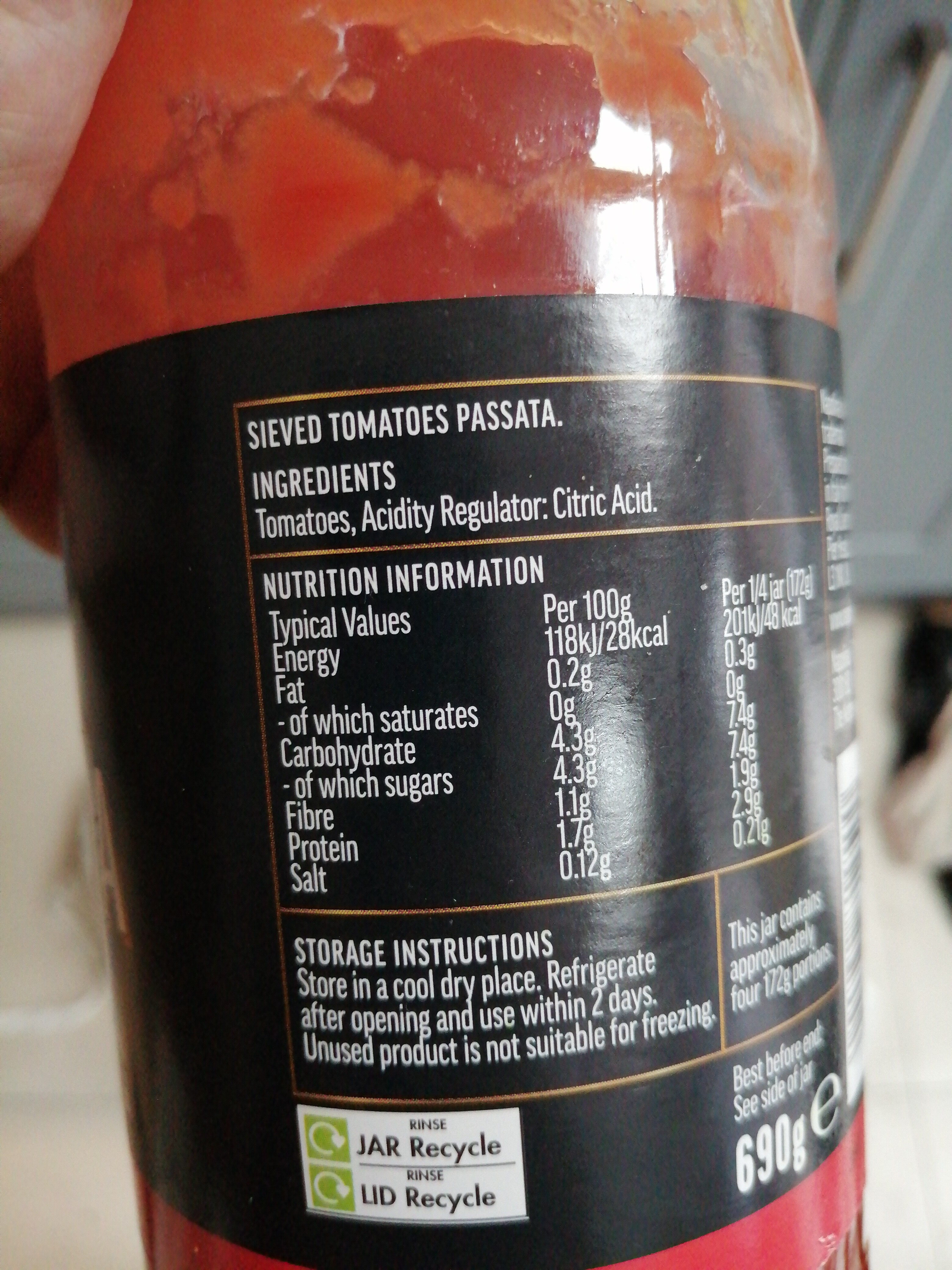 Additives