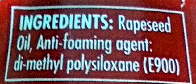Additives