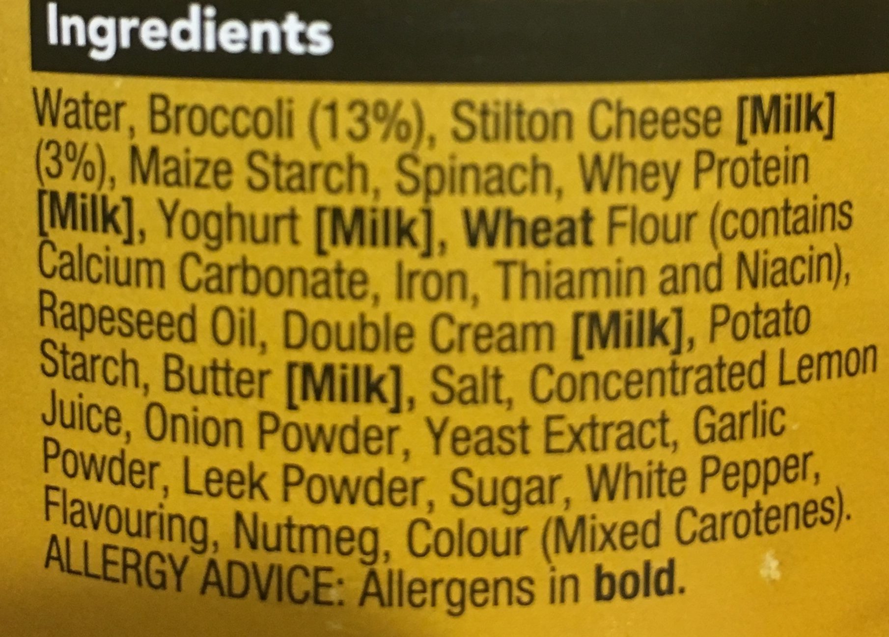 Additives