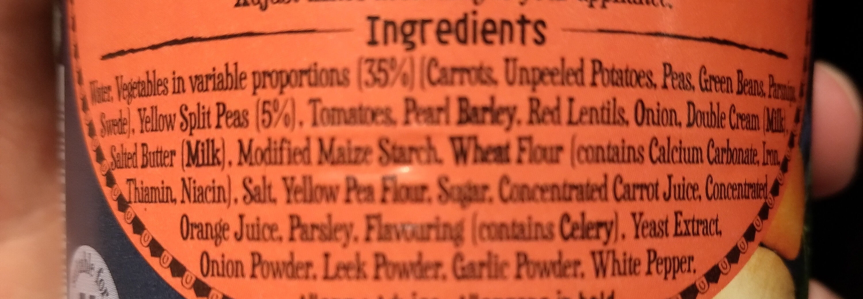 Additives