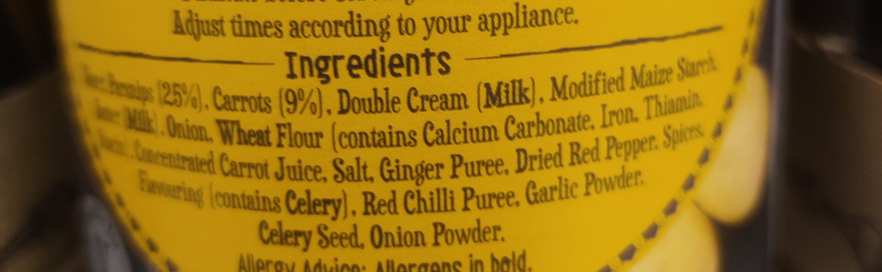 Additives