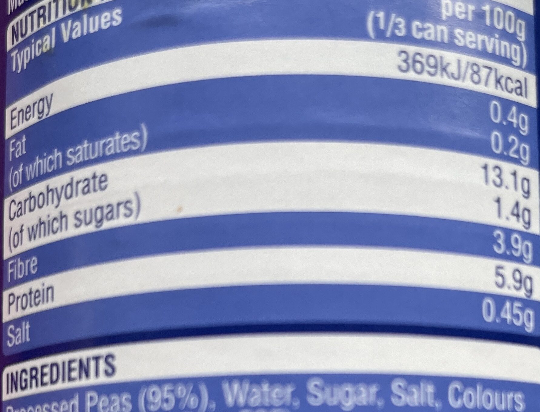 Allergens