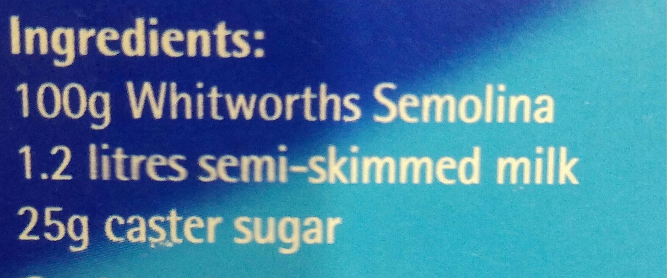 Additives