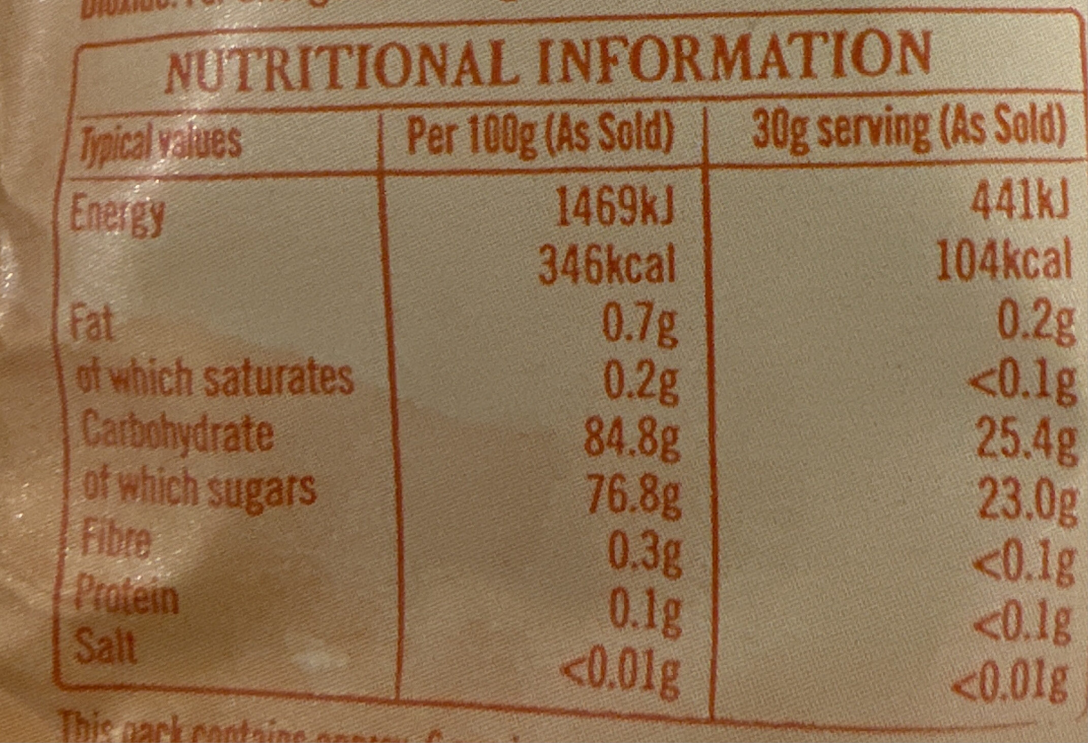 Allergens
