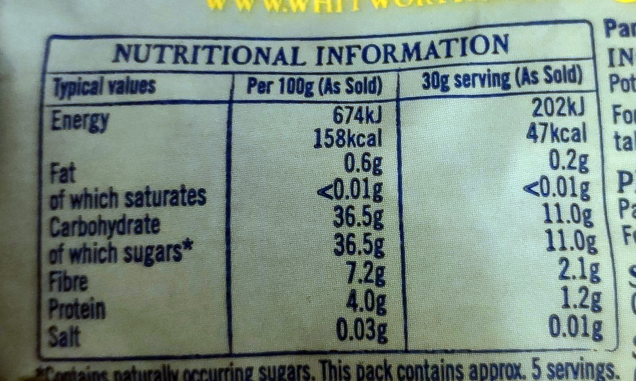 Allergens
