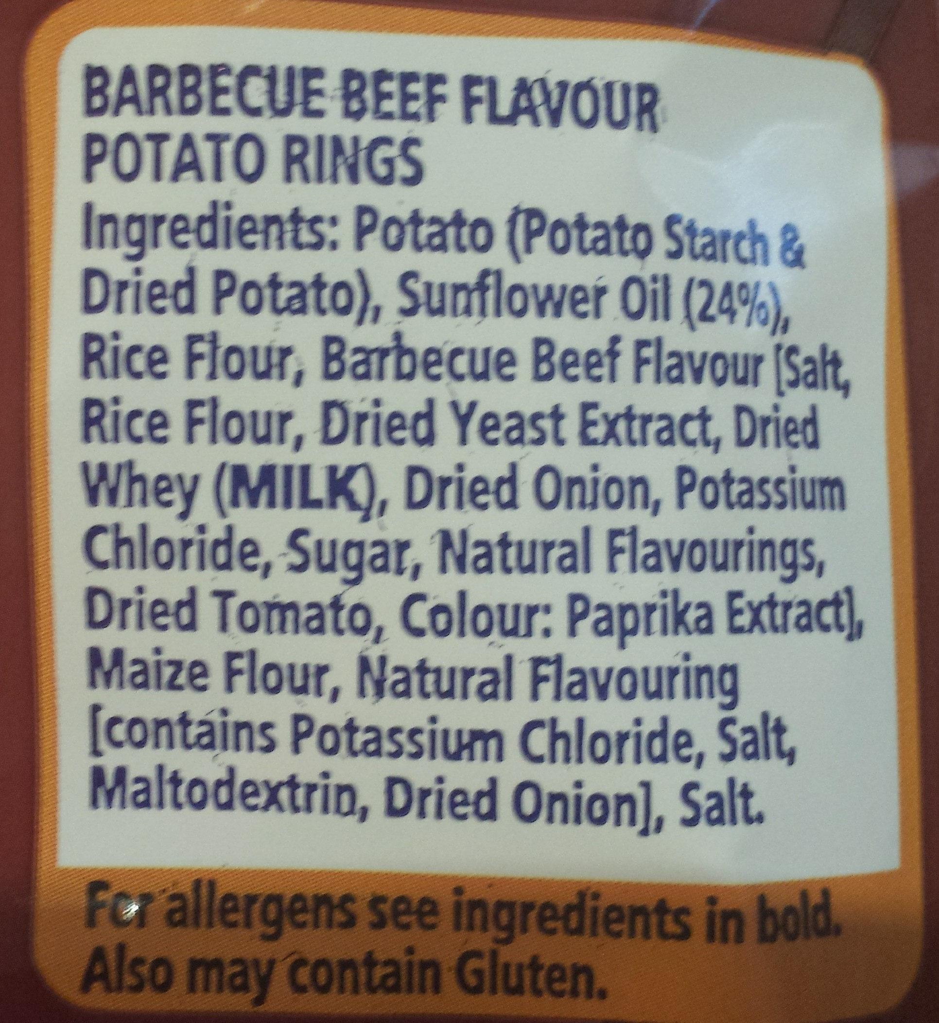Additives