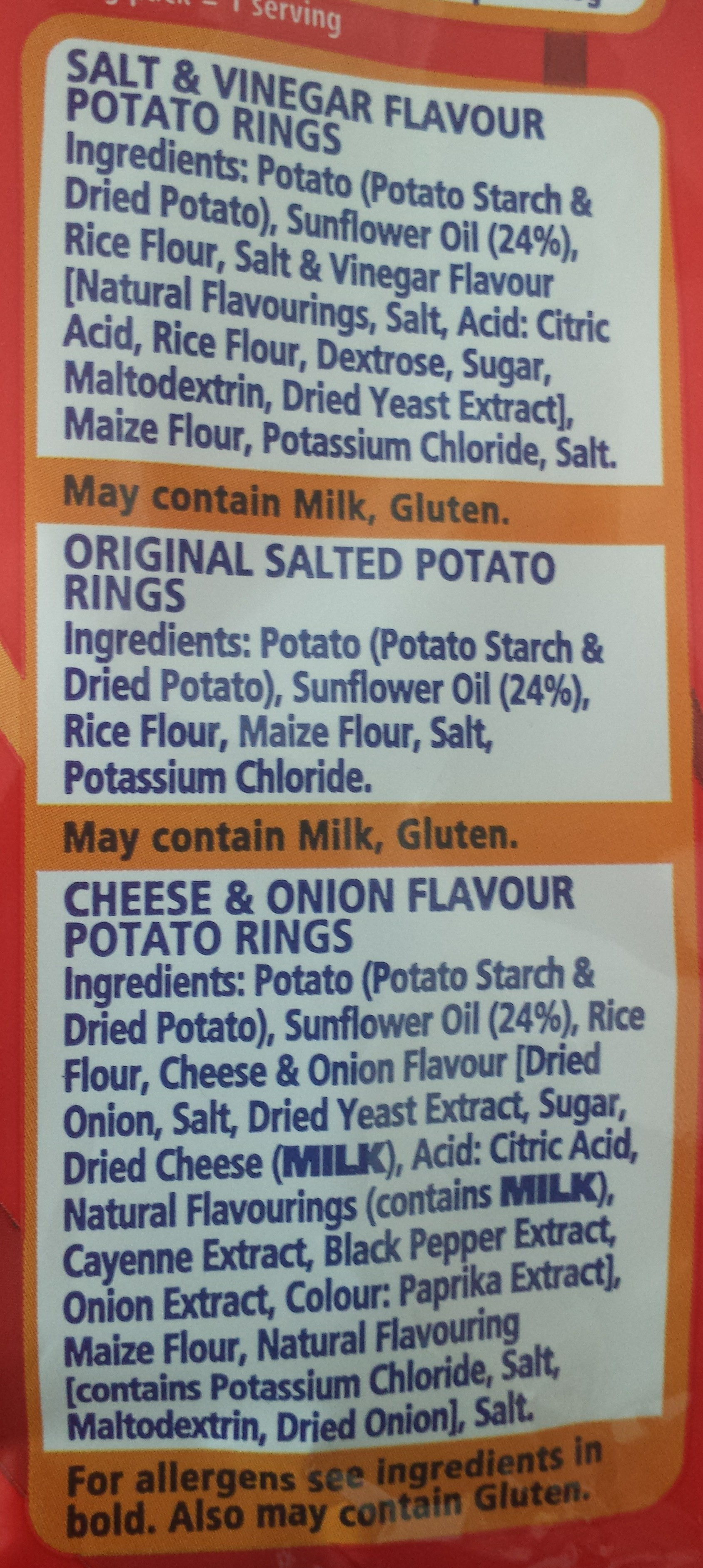 Additives