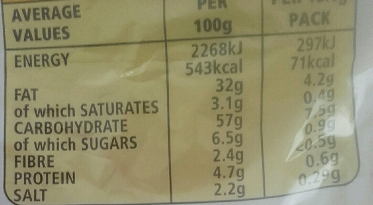 Allergens