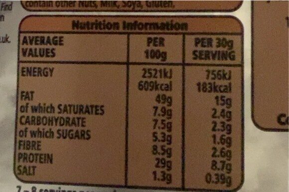 Allergens