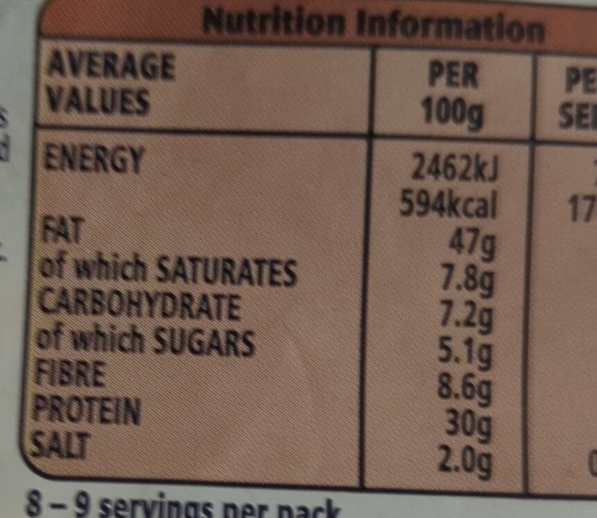 Allergens