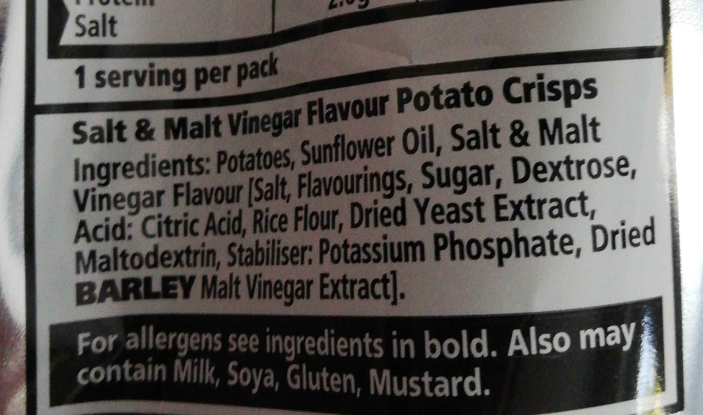 Additives