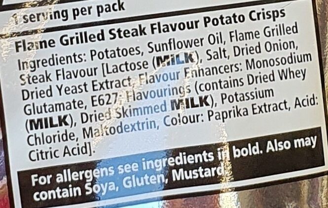 Additives