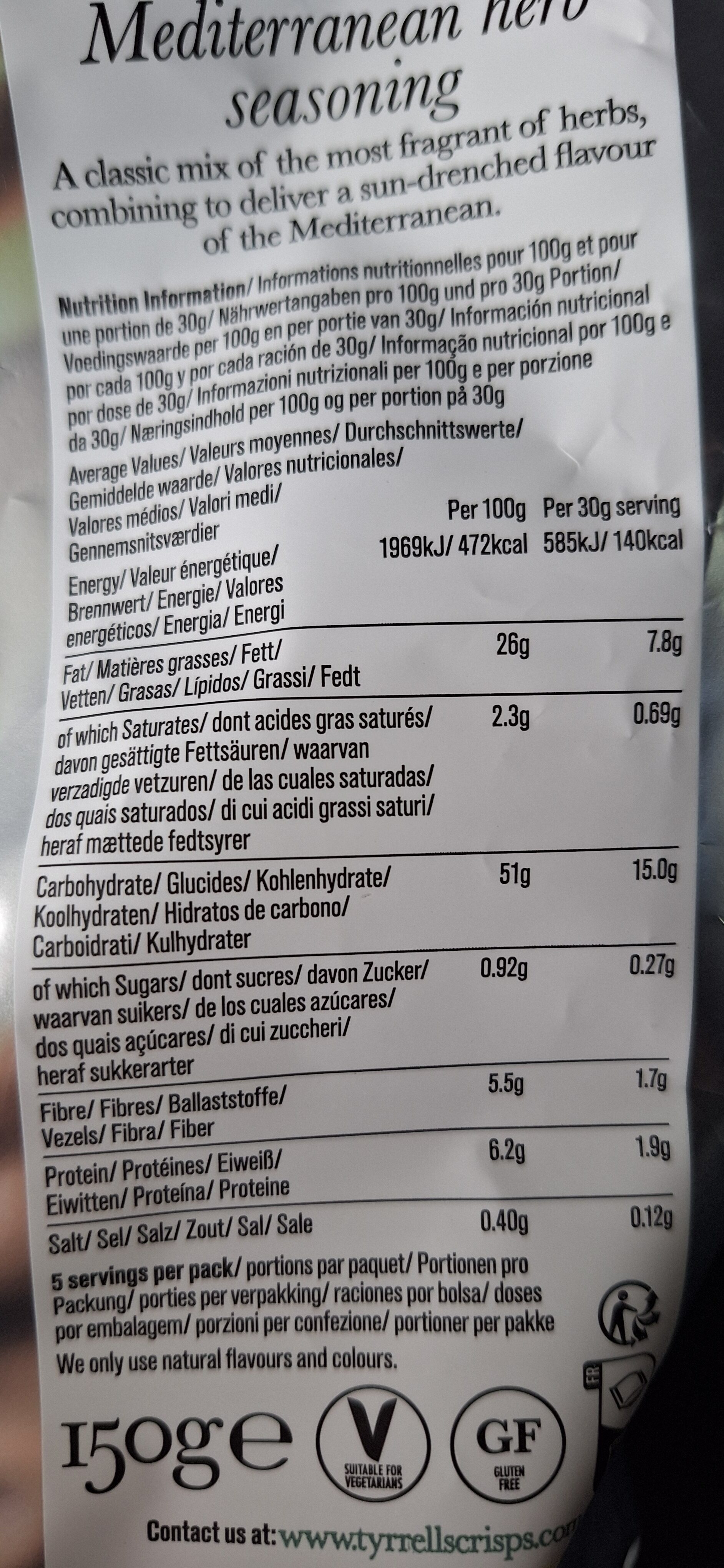 Allergens