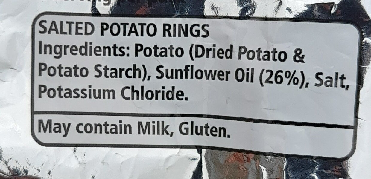 Additives