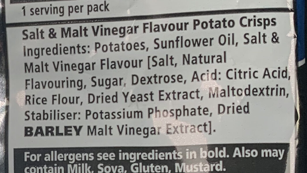 Additives