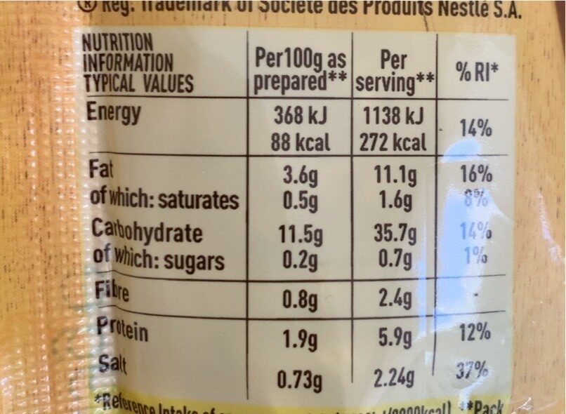 Allergens