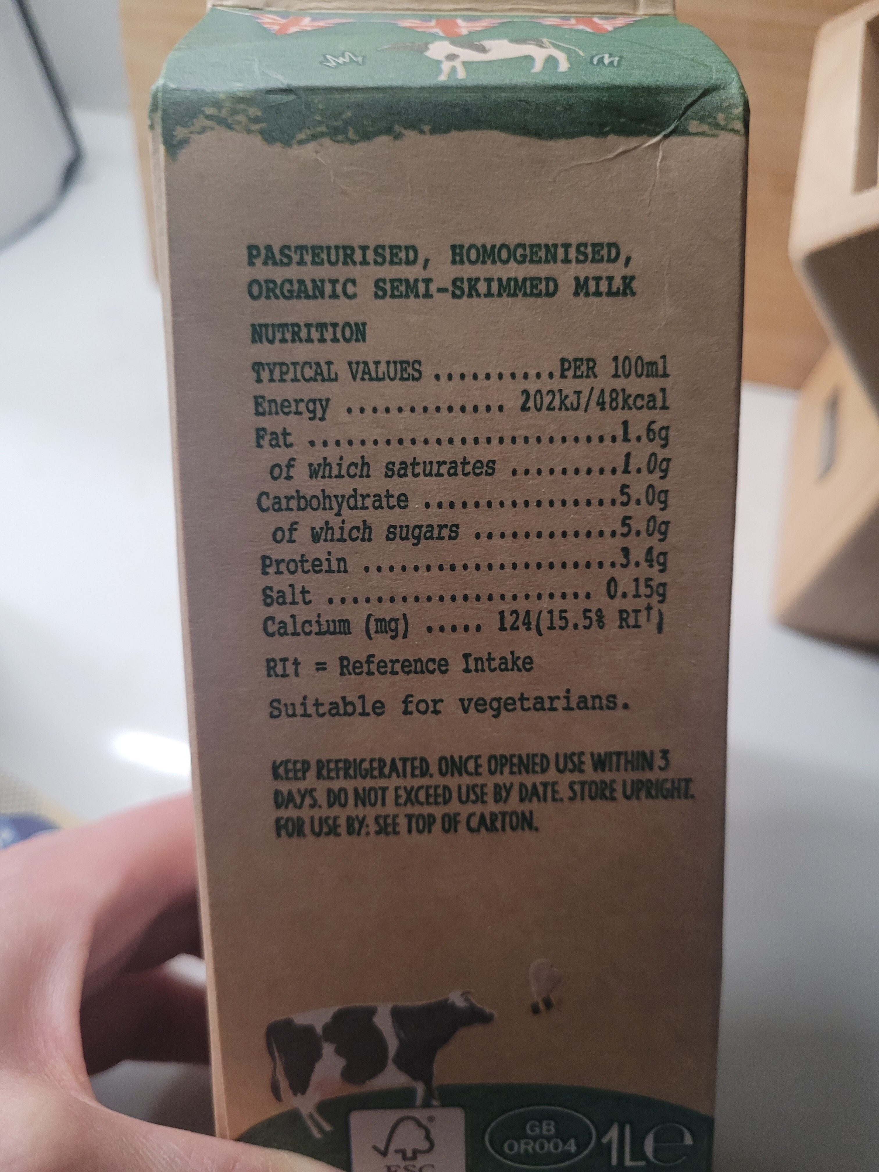 Additives