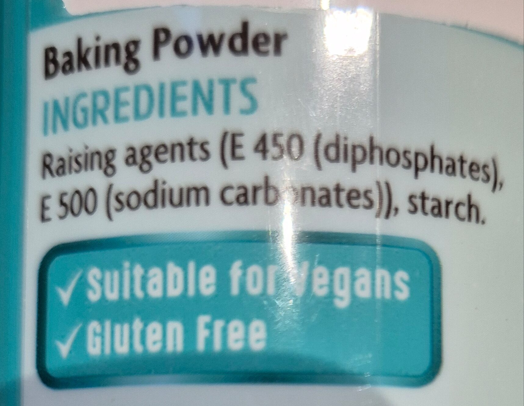 Additives